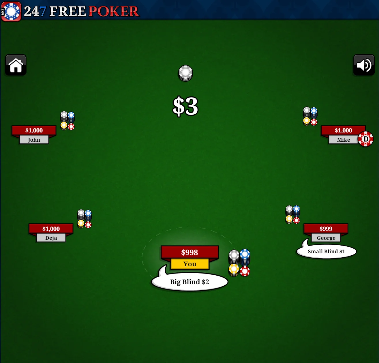 Poker hands ranking